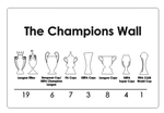 Liverpool FC Champions Wall Sign